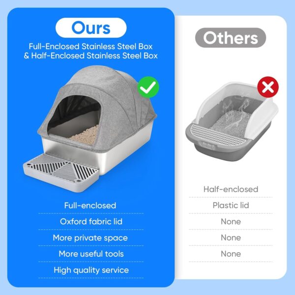 Fully Enclosed Stainless Steel Cat Little Box, Premium Covered Cat Litter Box Features Leak-Proof Design, Includes Scoop For Easy Cleaning - Image 10